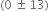 left parenthesis 0 space plus-or-minus space 13 right parenthesis