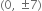 <pre>uncaught exception: <b>mkdir(): Permission denied (errno: 2) in /home/config_admin/public/felixventures.in/public/application/css/plugins/tiny_mce_wiris/integration/lib/com/wiris/util/sys/Store.class.php at line #56mkdir(): Permission denied</b><br /><br />in file: /home/config_admin/public/felixventures.in/public/application/css/plugins/tiny_mce_wiris/integration/lib/com/wiris/util/sys/Store.class.php line 56<br />#0 [internal function]: _hx_error_handler(2, 'mkdir(): Permis...', '/home/config_ad...', 56, Array)
#1 /home/config_admin/public/felixventures.in/public/application/css/plugins/tiny_mce_wiris/integration/lib/com/wiris/util/sys/Store.class.php(56): mkdir('/home/config_ad...', 493)
#2 /home/config_admin/public/felixventures.in/public/application/css/plugins/tiny_mce_wiris/integration/lib/com/wiris/plugin/impl/FolderTreeStorageAndCache.class.php(110): com_wiris_util_sys_Store->mkdirs()
#3 /home/config_admin/public/felixventures.in/public/application/css/plugins/tiny_mce_wiris/integration/lib/com/wiris/plugin/impl/RenderImpl.class.php(231): com_wiris_plugin_impl_FolderTreeStorageAndCache->codeDigest('mml=<math xmlns...')
#4 /home/config_admin/public/felixventures.in/public/application/css/plugins/tiny_mce_wiris/integration/lib/com/wiris/plugin/impl/TextServiceImpl.class.php(59): com_wiris_plugin_impl_RenderImpl->computeDigest(NULL, Array)
#5 /home/config_admin/public/felixventures.in/public/application/css/plugins/tiny_mce_wiris/integration/service.php(19): com_wiris_plugin_impl_TextServiceImpl->service('mathml2accessib...', Array)
#6 {main}</pre>