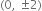 left parenthesis 0 comma space plus-or-minus 2 right parenthesis