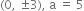 left parenthesis 0 comma space plus-or-minus 3 right parenthesis comma space straight a space equals space 5