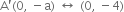 <pre>uncaught exception: <b>mkdir(): Permission denied (errno: 2) in /home/config_admin/public/felixventures.in/public/application/css/plugins/tiny_mce_wiris/integration/lib/com/wiris/util/sys/Store.class.php at line #56mkdir(): Permission denied</b><br /><br />in file: /home/config_admin/public/felixventures.in/public/application/css/plugins/tiny_mce_wiris/integration/lib/com/wiris/util/sys/Store.class.php line 56<br />#0 [internal function]: _hx_error_handler(2, 'mkdir(): Permis...', '/home/config_ad...', 56, Array)
#1 /home/config_admin/public/felixventures.in/public/application/css/plugins/tiny_mce_wiris/integration/lib/com/wiris/util/sys/Store.class.php(56): mkdir('/home/config_ad...', 493)
#2 /home/config_admin/public/felixventures.in/public/application/css/plugins/tiny_mce_wiris/integration/lib/com/wiris/plugin/impl/FolderTreeStorageAndCache.class.php(110): com_wiris_util_sys_Store->mkdirs()
#3 /home/config_admin/public/felixventures.in/public/application/css/plugins/tiny_mce_wiris/integration/lib/com/wiris/plugin/impl/RenderImpl.class.php(231): com_wiris_plugin_impl_FolderTreeStorageAndCache->codeDigest('mml=<math xmlns...')
#4 /home/config_admin/public/felixventures.in/public/application/css/plugins/tiny_mce_wiris/integration/lib/com/wiris/plugin/impl/TextServiceImpl.class.php(59): com_wiris_plugin_impl_RenderImpl->computeDigest(NULL, Array)
#5 /home/config_admin/public/felixventures.in/public/application/css/plugins/tiny_mce_wiris/integration/service.php(19): com_wiris_plugin_impl_TextServiceImpl->service('mathml2accessib...', Array)
#6 {main}</pre>