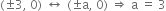 left parenthesis plus-or-minus 3 comma space 0 right parenthesis space left right arrow space left parenthesis plus-or-minus straight a comma space 0 right parenthesis space rightwards double arrow space straight a space equals space 3