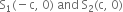 <pre>uncaught exception: <b>mkdir(): Permission denied (errno: 2) in /home/config_admin/public/felixventures.in/public/application/css/plugins/tiny_mce_wiris/integration/lib/com/wiris/util/sys/Store.class.php at line #56mkdir(): Permission denied</b><br /><br />in file: /home/config_admin/public/felixventures.in/public/application/css/plugins/tiny_mce_wiris/integration/lib/com/wiris/util/sys/Store.class.php line 56<br />#0 [internal function]: _hx_error_handler(2, 'mkdir(): Permis...', '/home/config_ad...', 56, Array)
#1 /home/config_admin/public/felixventures.in/public/application/css/plugins/tiny_mce_wiris/integration/lib/com/wiris/util/sys/Store.class.php(56): mkdir('/home/config_ad...', 493)
#2 /home/config_admin/public/felixventures.in/public/application/css/plugins/tiny_mce_wiris/integration/lib/com/wiris/plugin/impl/FolderTreeStorageAndCache.class.php(110): com_wiris_util_sys_Store->mkdirs()
#3 /home/config_admin/public/felixventures.in/public/application/css/plugins/tiny_mce_wiris/integration/lib/com/wiris/plugin/impl/RenderImpl.class.php(231): com_wiris_plugin_impl_FolderTreeStorageAndCache->codeDigest('mml=<math xmlns...')
#4 /home/config_admin/public/felixventures.in/public/application/css/plugins/tiny_mce_wiris/integration/lib/com/wiris/plugin/impl/TextServiceImpl.class.php(59): com_wiris_plugin_impl_RenderImpl->computeDigest(NULL, Array)
#5 /home/config_admin/public/felixventures.in/public/application/css/plugins/tiny_mce_wiris/integration/service.php(19): com_wiris_plugin_impl_TextServiceImpl->service('mathml2accessib...', Array)
#6 {main}</pre>