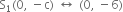 <pre>uncaught exception: <b>mkdir(): Permission denied (errno: 2) in /home/config_admin/public/felixventures.in/public/application/css/plugins/tiny_mce_wiris/integration/lib/com/wiris/util/sys/Store.class.php at line #56mkdir(): Permission denied</b><br /><br />in file: /home/config_admin/public/felixventures.in/public/application/css/plugins/tiny_mce_wiris/integration/lib/com/wiris/util/sys/Store.class.php line 56<br />#0 [internal function]: _hx_error_handler(2, 'mkdir(): Permis...', '/home/config_ad...', 56, Array)
#1 /home/config_admin/public/felixventures.in/public/application/css/plugins/tiny_mce_wiris/integration/lib/com/wiris/util/sys/Store.class.php(56): mkdir('/home/config_ad...', 493)
#2 /home/config_admin/public/felixventures.in/public/application/css/plugins/tiny_mce_wiris/integration/lib/com/wiris/plugin/impl/FolderTreeStorageAndCache.class.php(110): com_wiris_util_sys_Store->mkdirs()
#3 /home/config_admin/public/felixventures.in/public/application/css/plugins/tiny_mce_wiris/integration/lib/com/wiris/plugin/impl/RenderImpl.class.php(231): com_wiris_plugin_impl_FolderTreeStorageAndCache->codeDigest('mml=<math xmlns...')
#4 /home/config_admin/public/felixventures.in/public/application/css/plugins/tiny_mce_wiris/integration/lib/com/wiris/plugin/impl/TextServiceImpl.class.php(59): com_wiris_plugin_impl_RenderImpl->computeDigest(NULL, Array)
#5 /home/config_admin/public/felixventures.in/public/application/css/plugins/tiny_mce_wiris/integration/service.php(19): com_wiris_plugin_impl_TextServiceImpl->service('mathml2accessib...', Array)
#6 {main}</pre>