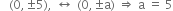 <pre>uncaught exception: <b>mkdir(): Permission denied (errno: 2) in /home/config_admin/public/felixventures.in/public/application/css/plugins/tiny_mce_wiris/integration/lib/com/wiris/util/sys/Store.class.php at line #56mkdir(): Permission denied</b><br /><br />in file: /home/config_admin/public/felixventures.in/public/application/css/plugins/tiny_mce_wiris/integration/lib/com/wiris/util/sys/Store.class.php line 56<br />#0 [internal function]: _hx_error_handler(2, 'mkdir(): Permis...', '/home/config_ad...', 56, Array)
#1 /home/config_admin/public/felixventures.in/public/application/css/plugins/tiny_mce_wiris/integration/lib/com/wiris/util/sys/Store.class.php(56): mkdir('/home/config_ad...', 493)
#2 /home/config_admin/public/felixventures.in/public/application/css/plugins/tiny_mce_wiris/integration/lib/com/wiris/plugin/impl/FolderTreeStorageAndCache.class.php(110): com_wiris_util_sys_Store->mkdirs()
#3 /home/config_admin/public/felixventures.in/public/application/css/plugins/tiny_mce_wiris/integration/lib/com/wiris/plugin/impl/RenderImpl.class.php(231): com_wiris_plugin_impl_FolderTreeStorageAndCache->codeDigest('mml=<math xmlns...')
#4 /home/config_admin/public/felixventures.in/public/application/css/plugins/tiny_mce_wiris/integration/lib/com/wiris/plugin/impl/TextServiceImpl.class.php(59): com_wiris_plugin_impl_RenderImpl->computeDigest(NULL, Array)
#5 /home/config_admin/public/felixventures.in/public/application/css/plugins/tiny_mce_wiris/integration/service.php(19): com_wiris_plugin_impl_TextServiceImpl->service('mathml2accessib...', Array)
#6 {main}</pre>