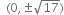 space space left parenthesis 0 comma plus-or-minus square root of 17 right parenthesis