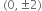 <pre>uncaught exception: <b>mkdir(): Permission denied (errno: 2) in /home/config_admin/public/felixventures.in/public/application/css/plugins/tiny_mce_wiris/integration/lib/com/wiris/util/sys/Store.class.php at line #56mkdir(): Permission denied</b><br /><br />in file: /home/config_admin/public/felixventures.in/public/application/css/plugins/tiny_mce_wiris/integration/lib/com/wiris/util/sys/Store.class.php line 56<br />#0 [internal function]: _hx_error_handler(2, 'mkdir(): Permis...', '/home/config_ad...', 56, Array)
#1 /home/config_admin/public/felixventures.in/public/application/css/plugins/tiny_mce_wiris/integration/lib/com/wiris/util/sys/Store.class.php(56): mkdir('/home/config_ad...', 493)
#2 /home/config_admin/public/felixventures.in/public/application/css/plugins/tiny_mce_wiris/integration/lib/com/wiris/plugin/impl/FolderTreeStorageAndCache.class.php(110): com_wiris_util_sys_Store->mkdirs()
#3 /home/config_admin/public/felixventures.in/public/application/css/plugins/tiny_mce_wiris/integration/lib/com/wiris/plugin/impl/RenderImpl.class.php(231): com_wiris_plugin_impl_FolderTreeStorageAndCache->codeDigest('mml=<math xmlns...')
#4 /home/config_admin/public/felixventures.in/public/application/css/plugins/tiny_mce_wiris/integration/lib/com/wiris/plugin/impl/TextServiceImpl.class.php(59): com_wiris_plugin_impl_RenderImpl->computeDigest(NULL, Array)
#5 /home/config_admin/public/felixventures.in/public/application/css/plugins/tiny_mce_wiris/integration/service.php(19): com_wiris_plugin_impl_TextServiceImpl->service('mathml2accessib...', Array)
#6 {main}</pre>