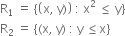 straight R subscript 1 space equals space open curly brackets open parentheses straight x comma space straight y right parenthesis close parentheses space colon space straight x squared space less or equal than space straight y close curly brackets
straight R subscript 2 space equals space open curly brackets left parenthesis straight x comma space straight y right parenthesis space colon space straight y space less or equal than straight x close curly brackets