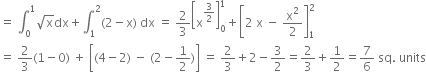 equals space integral subscript 0 superscript 1 square root of straight x dx plus integral subscript 1 superscript 2 left parenthesis 2 minus straight x right parenthesis space dx space equals space 2 over 3 open square brackets straight x to the power of 3 over 2 end exponent close square brackets subscript 0 superscript 1 plus open square brackets 2 space straight x space minus space straight x squared over 2 close square brackets subscript 1 superscript 2
equals space 2 over 3 left parenthesis 1 minus 0 right parenthesis space plus space open square brackets left parenthesis 4 minus 2 right parenthesis space minus space left parenthesis 2 minus 1 half right parenthesis close square brackets space equals space 2 over 3 plus 2 minus 3 over 2 equals 2 over 3 plus 1 half equals 7 over 6 space sq. space units