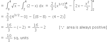 equals space integral subscript 0 superscript 4 square root of straight x minus integral subscript 2 superscript 4 left parenthesis 2 minus straight x right parenthesis space dx space equals space 2 over 3 open square brackets straight x to the power of 3 divided by 2 end exponent close square brackets subscript 0 superscript 4 space minus space open square brackets 2 straight x minus straight x squared over 2 close square brackets subscript 2 superscript 4
equals space 2 over 3 left square bracket 4 to the power of 3 divided by 2 end exponent minus 0 right square bracket space minus space open square brackets left parenthesis 8 minus 8 right parenthesis space minus space left parenthesis 4 minus 2 right parenthesis close square brackets
equals space 16 over 3 minus left parenthesis negative 2 right parenthesis space equals space 16 over 3 minus 2 space space space space space space space space space space space space space space left square bracket because space space area space is space always space positive right square bracket
equals space 10 over 3 space sq. space units