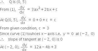 The Curve Y Ax3 Bx2 Cx 5 Touches The X Axis At P 2 0 And Cuts The Y Axis At A Point Q Where Its Gradient Is 3 Find A B C Zigya