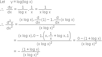 derivative of log x