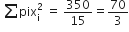 space sum from blank to blank of pix subscript straight i superscript 2 space equals space 350 over 15 equals 70 over 3