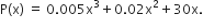 straight P left parenthesis straight x right parenthesis space equals space 0.005 straight x cubed plus 0.02 straight x squared plus 30 straight x.