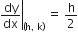 right enclose dy over dx end enclose subscript left parenthesis straight h comma space straight k right parenthesis end subscript space equals space straight h over 2