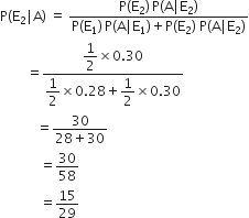 straight P left parenthesis straight E subscript 2 vertical line straight A right parenthesis space equals space fraction numerator straight P left parenthesis straight E subscript 2 right parenthesis thin space straight P left parenthesis straight A vertical line straight E subscript 2 right parenthesis over denominator straight P left parenthesis straight E subscript 1 right parenthesis thin space straight P left parenthesis straight A vertical line straight E subscript 1 right parenthesis plus straight P left parenthesis straight E subscript 2 right parenthesis space straight P left parenthesis straight A vertical line straight E subscript 2 right parenthesis end fraction
space space space space space space space space equals fraction numerator begin display style 1 half end style cross times 0.30 over denominator begin display style 1 half end style cross times 0.28 plus begin display style 1 half end style cross times 0.30 end fraction
space space space space space space space space space space space equals fraction numerator 30 over denominator 28 plus 30 end fraction
space space space space space space space space space space space space equals 30 over 58
space space space space space space space space space space space space equals 15 over 29