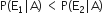 straight P left parenthesis straight E subscript 1 vertical line straight A right parenthesis space less than thin space straight P left parenthesis straight E subscript 2 vertical line straight A right parenthesis