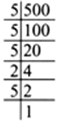 
500 = 5 x 5 x 5 x 2 x 2∵ In the above prime factorisation 2 x2 rema