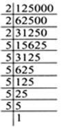 
(i) We have 2700 = 2 x 2 x 3 x 3 x 3 x 5 x 5We do  not get complete 