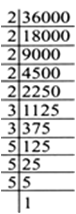 
(i) We have 2700 = 2 x 2 x 3 x 3 x 3 x 5 x 5We do  not get complete 