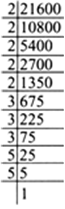 
(i) We have 2700 = 2 x 2 x 3 x 3 x 3 x 5 x 5We do  not get complete 