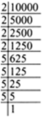 
(i) We have 2700 = 2 x 2 x 3 x 3 x 3 x 5 x 5We do  not get complete 