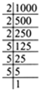 
(i) We have 2700 = 2 x 2 x 3 x 3 x 3 x 5 x 5We do  not get complete 