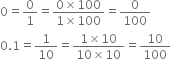 0 equals 0 over 1 equals fraction numerator 0 cross times 100 over denominator 1 cross times 100 end fraction equals 0 over 100
0.1 equals 1 over 10 equals fraction numerator 1 cross times 10 over denominator 10 cross times 10 end fraction equals 10 over 100