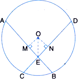 
Given: A circle with centre O. Its two equal chords AB and CD interse