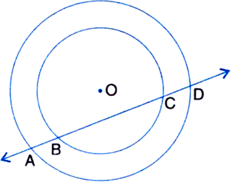 If a line  intersects two concentric circles (circles with the same centre) with centre  O at A, B, C and D.  then.