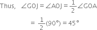 Thus comma space space space angle GOJ equals angle AOJ equals 1 half angle GOA
space space space space space space space space space space space space space space space space space space space equals space 1 half left parenthesis 90 degree right parenthesis equals 45 degree