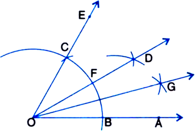 
15°
Given: A ray OA.
Required: To construct an angle of 15° at O.St