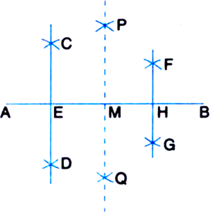 
Steps of Construction
1. Draw a line segment AB = 10 cm.2. Taking A