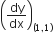 open parentheses dy over dx close parentheses subscript left parenthesis 1 comma 1 right parenthesis end subscript