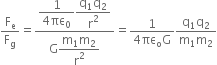 straight F subscript straight e over straight F subscript straight g equals fraction numerator begin display style fraction numerator 1 over denominator 4 πε subscript 0 end fraction fraction numerator straight q subscript 1 straight q subscript 2 over denominator straight r squared end fraction end style over denominator straight G begin display style fraction numerator straight m subscript 1 straight m subscript 2 over denominator straight r squared end fraction end style end fraction equals fraction numerator 1 over denominator 4 πε subscript straight o straight G end fraction fraction numerator straight q subscript 1 straight q subscript 2 over denominator straight m subscript 1 straight m subscript 2 end fraction