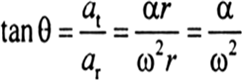
Let a particle be revolving in a circle of radius r. Let  be its po