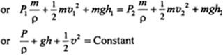 
Statement: For the streamline flow of non-viscous and incompressible 