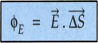 
The total number of electric lines of force passing normally through 