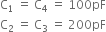 straight C subscript 1 space equals space straight C subscript 4 space equals space 100 pF
straight C subscript 2 space equals space straight C subscript 3 space equals space 200 pF