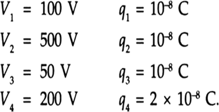 
A similar network is drawn below as given in the problem.Here,     