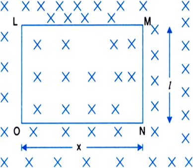 
Let us assume a rectangular loop LMNO is placed in a uniform magnetic