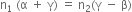 straight n subscript 1 space left parenthesis straight alpha space plus space straight gamma right parenthesis space equals space straight n subscript 2 left parenthesis straight gamma space minus space straight beta right parenthesis