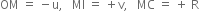 OM space equals space minus straight u comma space space space MI space equals space plus straight v comma space space space MC space equals space plus space straight R