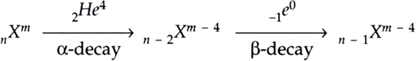 
∴ Mass number of product nucleus = m - 4and atomic number of produc