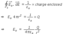 space space space space space stretchy contour integral subscript s stack E subscript o with rightwards harpoon with barb upwards on top. space stack d E with rightwards harpoon with barb upwards on top space equals 1 over epsilon subscript o cross times c h a r g e space e n c l o s e d italic space

rightwards double arrow space space space E subscript o space 4 pi r to the power of italic 2 space equals italic 1 over epsilon subscript omicron cross times Q space

italic rightwards double arrow italic space italic space italic space italic space italic space italic space italic space italic space italic space E subscript o space equals space fraction numerator italic 1 over denominator italic 4 pi epsilon subscript omicron end fraction Q over r to the power of italic 2