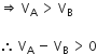 rightwards double arrow space straight V subscript straight A space greater than space straight V subscript straight B

therefore space straight V subscript straight A space minus space straight V subscript straight B space greater than thin space 0