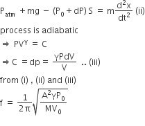 straight P subscript atm space plus mg space minus space left parenthesis straight P subscript 0 plus dP right parenthesis space straight S space equals space straight m fraction numerator straight d squared straight x over denominator dt squared end fraction space left parenthesis ii right parenthesis
process space is space adiabatic space
rightwards double arrow space PV to the power of straight gamma space equals space straight C
rightwards double arrow straight C space equals dp equals space γPdV over straight V space space.. space left parenthesis iii right parenthesis
from space left parenthesis straight i right parenthesis space comma space left parenthesis ii right parenthesis space and space left parenthesis iii right parenthesis
straight f space equals space fraction numerator 1 over denominator 2 straight pi end fraction square root of fraction numerator straight A squared γP subscript 0 over denominator MV subscript 0 end fraction end root
