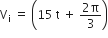 straight V subscript straight i space equals space open parentheses 15 space straight t space plus space fraction numerator 2 straight pi over denominator 3 end fraction close parentheses