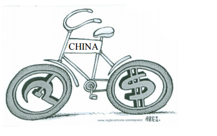 Study the Cartoon given below and answer the following questions: ()  Why has the bicycle been chosen to represent China.? () What do the  symbols within the two wheels stand for? Which