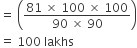 equals space open parentheses fraction numerator 81 space cross times space 100 space cross times space 100 over denominator 90 space cross times space 90 end fraction close parentheses
equals space 100 space lakhs